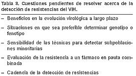  Tabla 8. Cuestiones pendientes de resolver acer